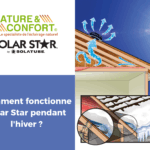 Schéma illustrant les performances hivernales de Solar Star : neige sur le toit, isolation et ventilation. « Solar Star en hiver »