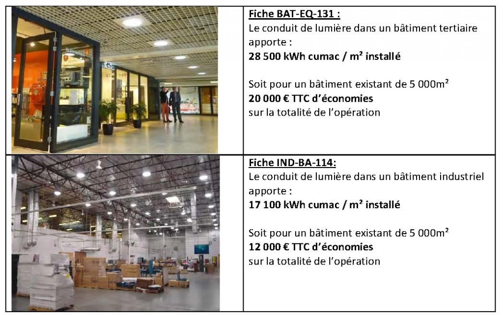 CEE_Conduit_de_lumiere_Tableau-Chiffres-Cles_Nature_Confort_20150330