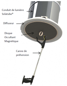 Occultant magnétique Nature et Confort installation conduit de lumière éclairage naturel