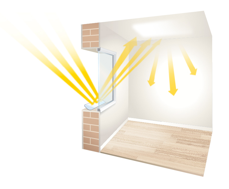 Schéma montrant un réflecteur de lumière installé sur une fenêtre, maximisant la lumière naturelle à l'intérieur d'une pièce.