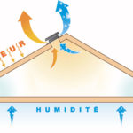 Ventilation de toiture : évacuation de chaleur et d'humidité par extracteur solaire